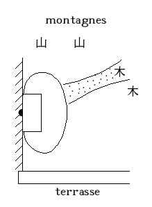 image n°4 du rêve 224
